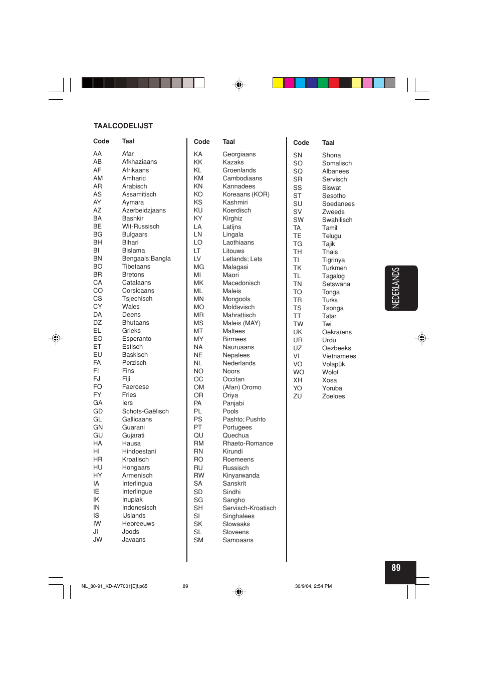 Nederlands | JVC KD-AV7001 User Manual | Page 359 / 363