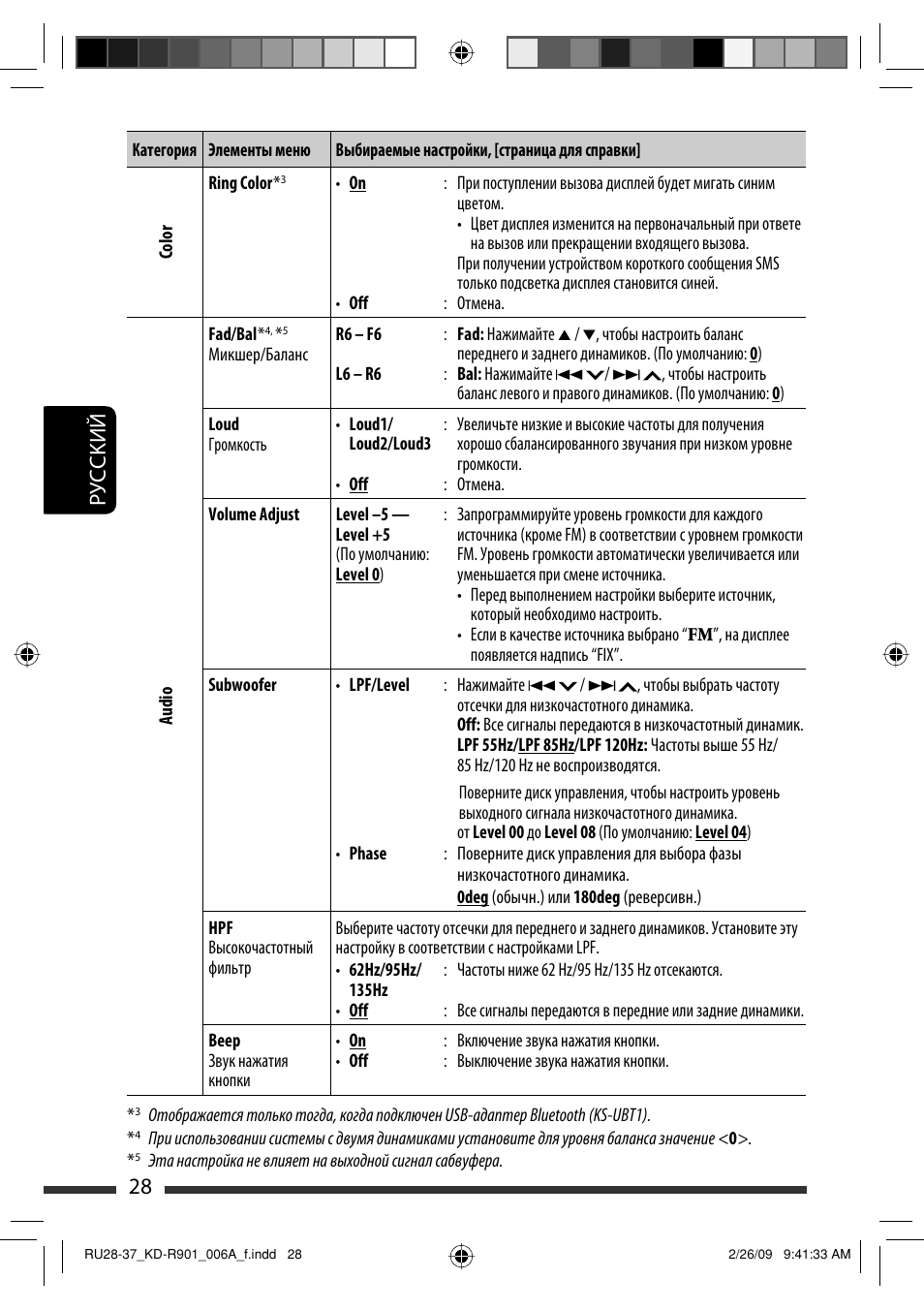 28 руcckий | JVC KD-R901 User Manual | Page 120 / 185