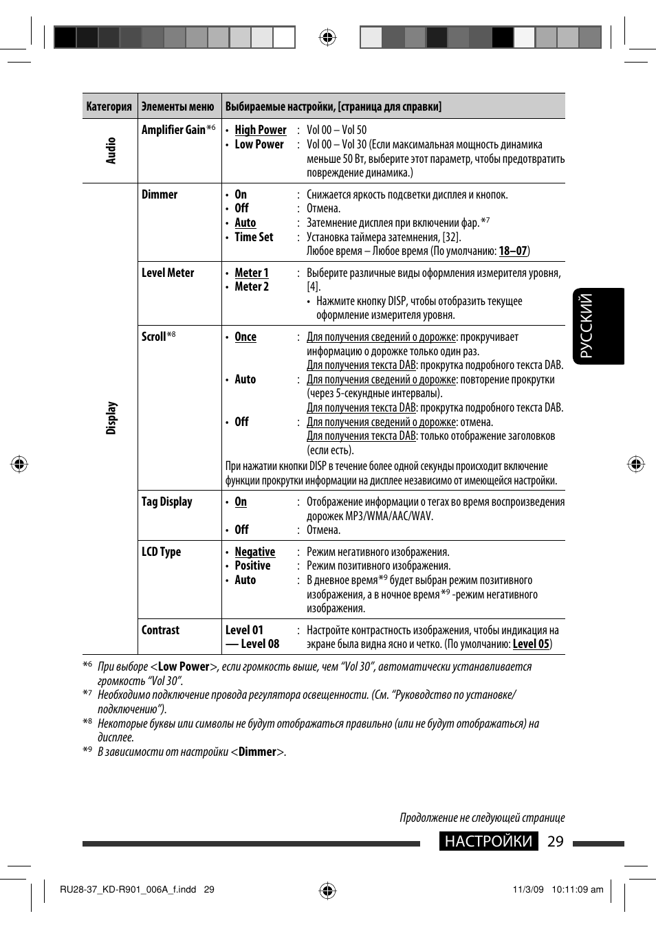 29 настройки руcckий | JVC KD-R901 User Manual | Page 121 / 185
