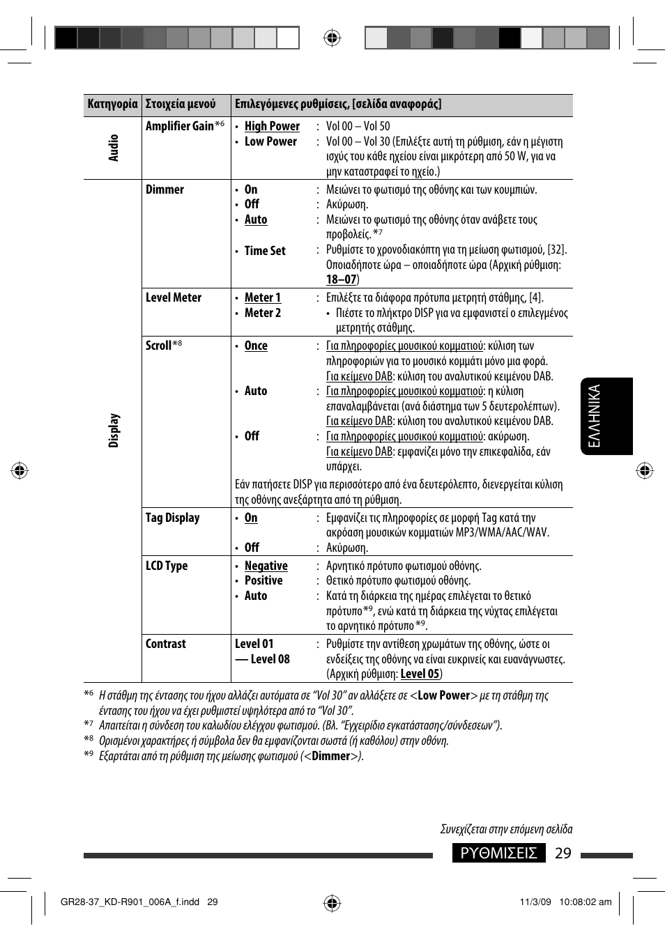 29 ρυθμισεισ eλλhnika | JVC KD-R901 User Manual | Page 167 / 185