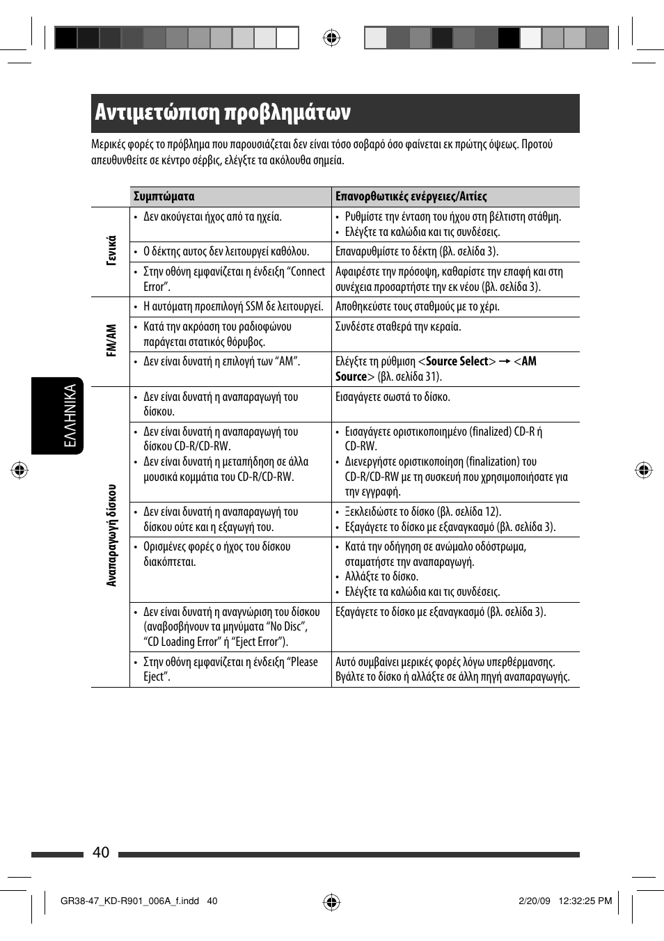 Αντιµετώπιση προβληµάτων, 40 eλλhnika | JVC KD-R901 User Manual | Page 178 / 185