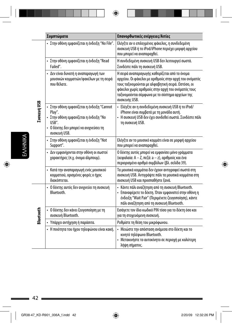 42 eλλhnika | JVC KD-R901 User Manual | Page 180 / 185