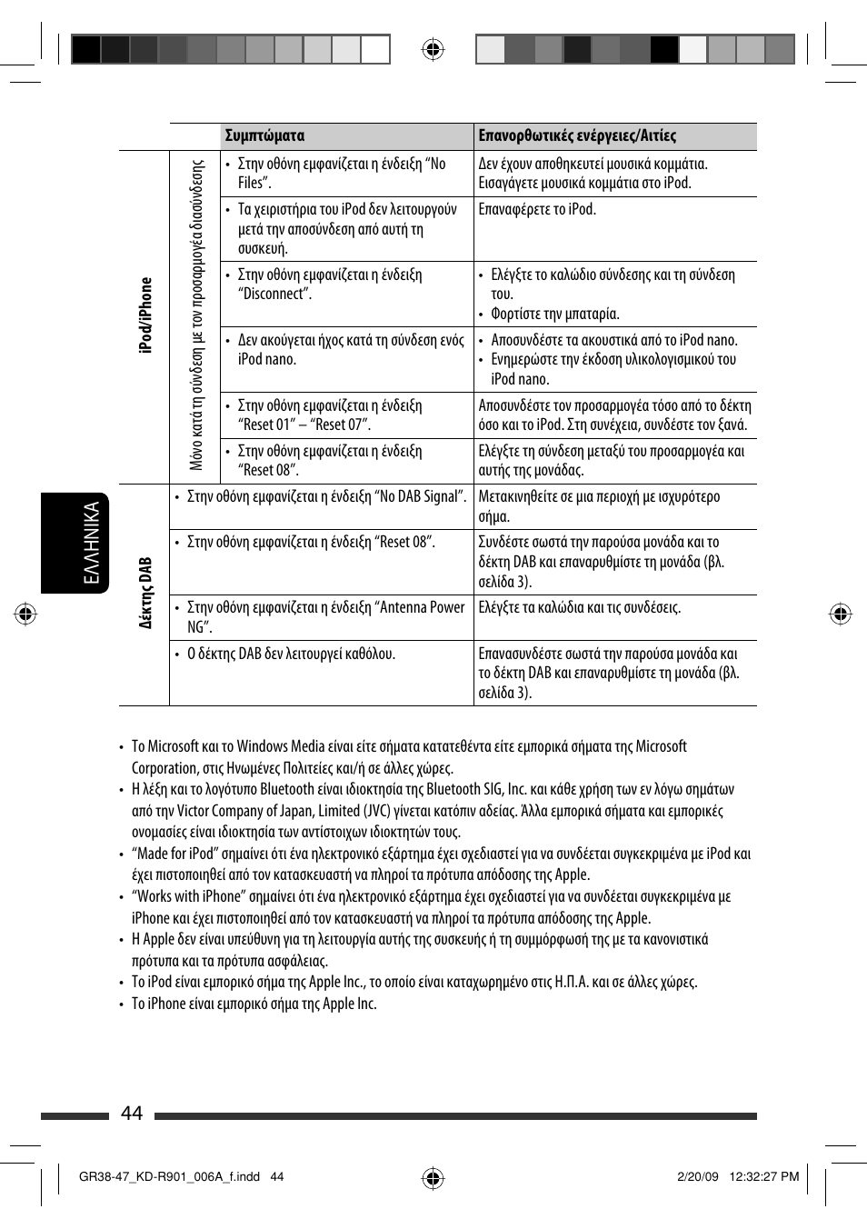 44 eλλhnika | JVC KD-R901 User Manual | Page 182 / 185