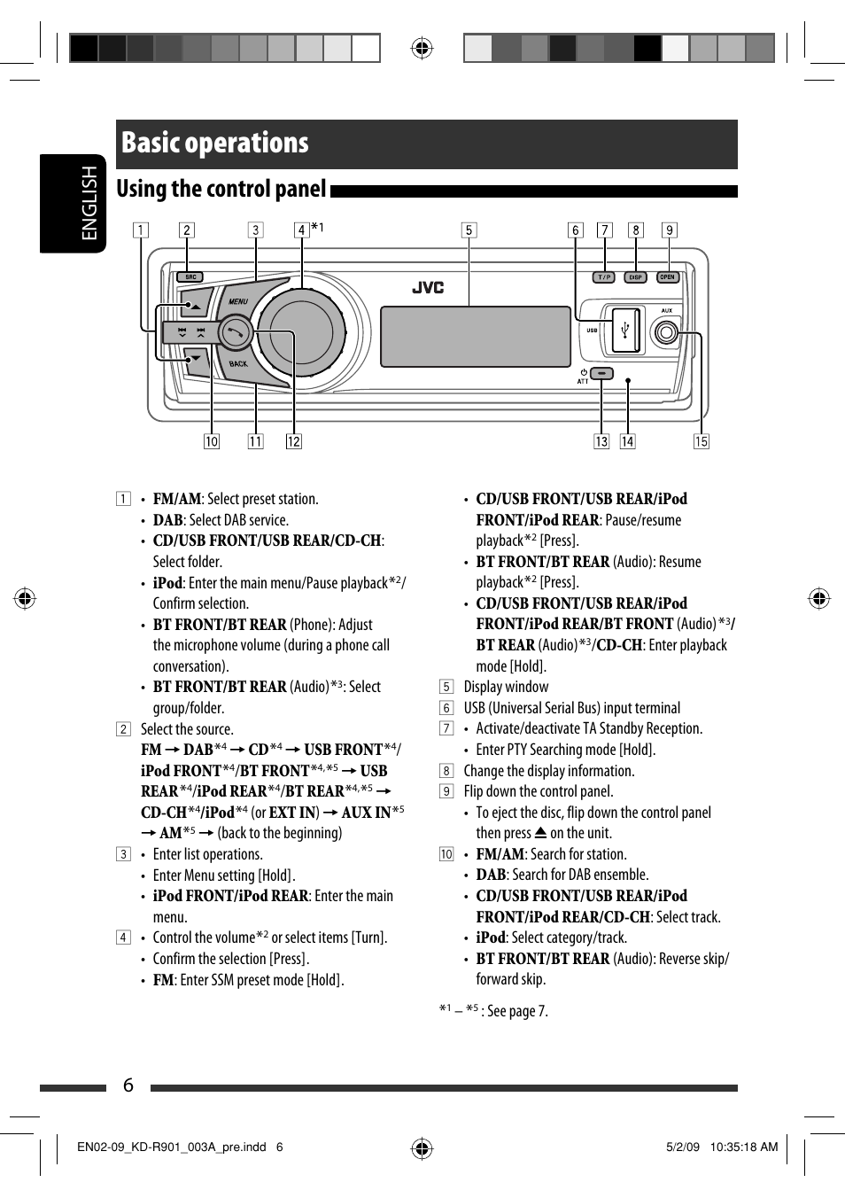 Basic operations, Using the control panel, English 6 | JVC KD-R901 User Manual | Page 6 / 185