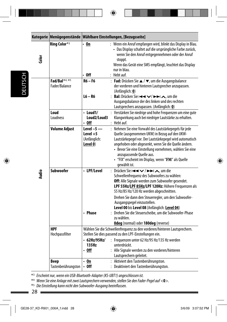 Deutsch 28 | JVC KD-R901 User Manual | Page 74 / 185