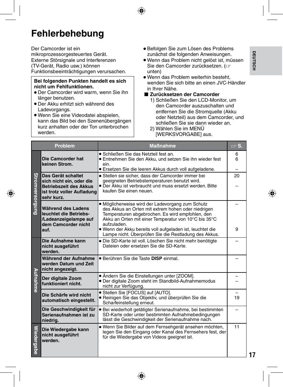 Weitere informationen, Fehlerbehebung, Weitere.informationen | JVC GZ-MS90 User Manual | Page 17 / 60