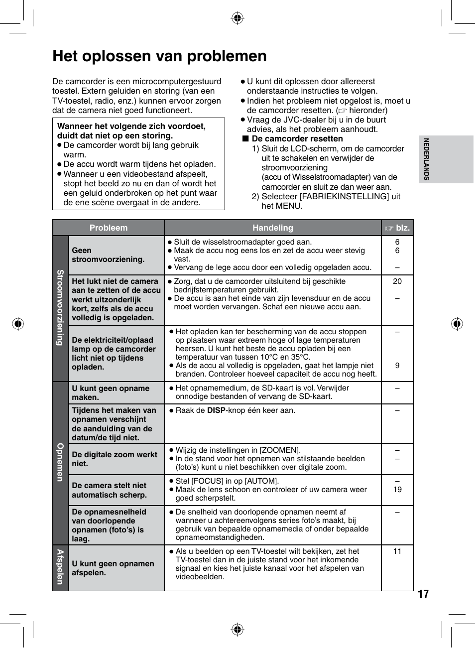 Meer informatie, Het oplossen van problemen, Het.oplossen.van.problemen | JVC GZ-MS90 User Manual | Page 37 / 60