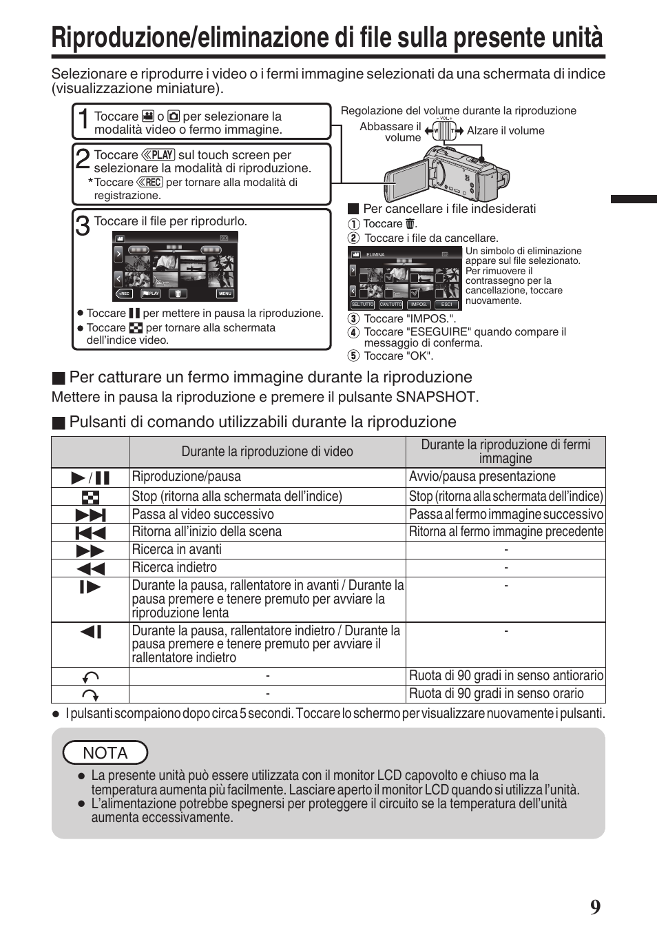 Riproduzione/eliminazione di file sulla, Presente unità, Nota | JVC GZ-EX515 User Manual | Page 45 / 100