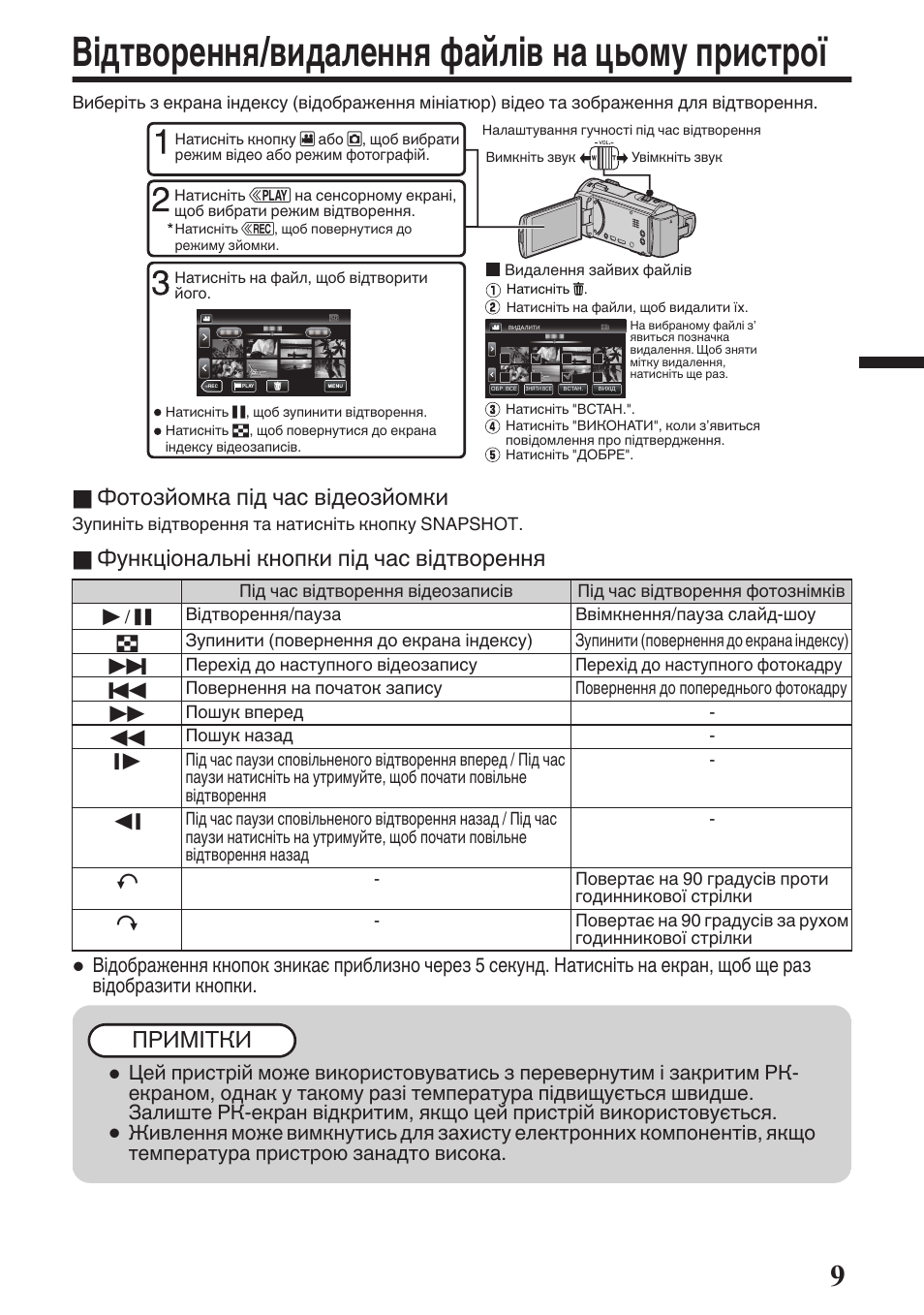 Відтворення/видалення файлів на цьому пристрої, Відтворення/видалення файлів на цьому, Пристрої | Фотозйомка під час відеозйомки, Функціональні кнопки під час відтворення, Примітки | JVC GZ-EX515 User Manual | Page 95 / 100