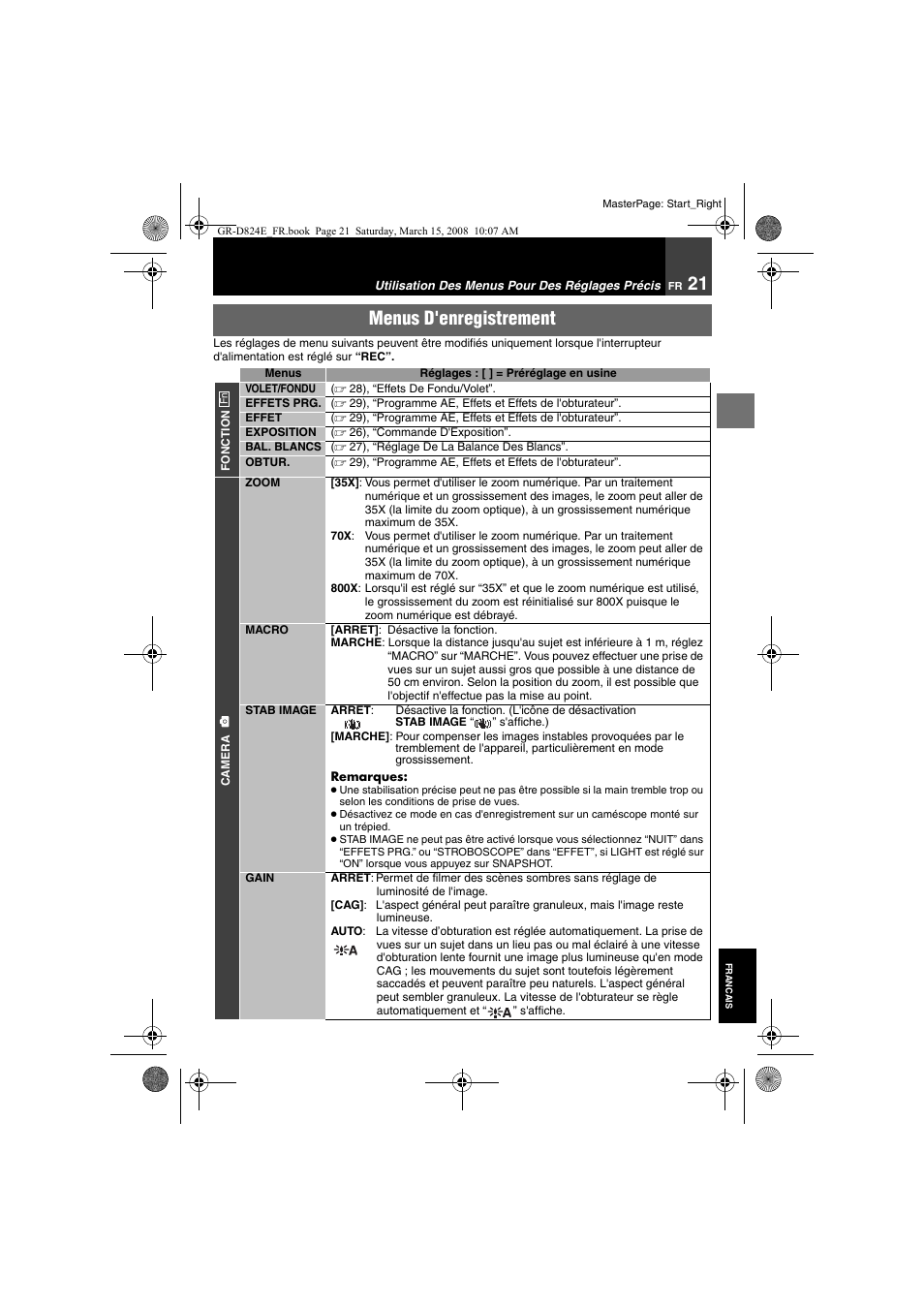 Menus d'enregistrement | JVC GR-D824 User Manual | Page 101 / 120