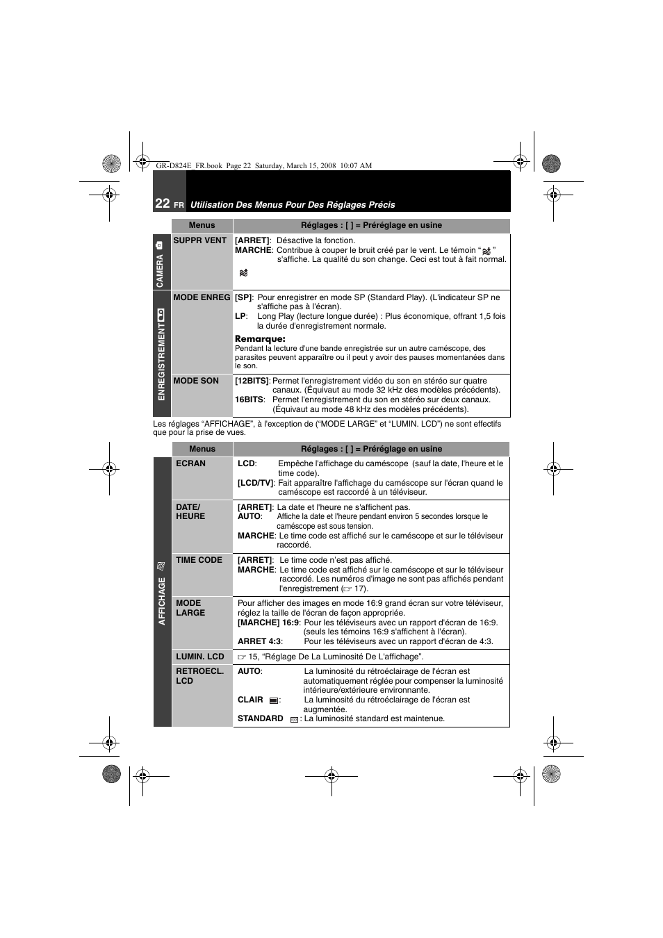 Le contre, Pour en, Arche | JVC GR-D824 User Manual | Page 102 / 120