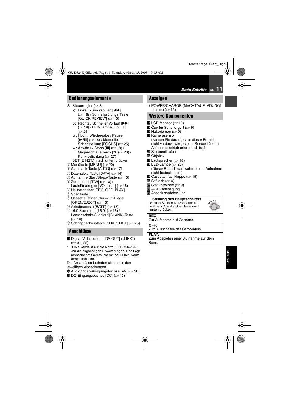 Stellen sie den haupt, Steuerregler | JVC GR-D824 User Manual | Page 11 / 120