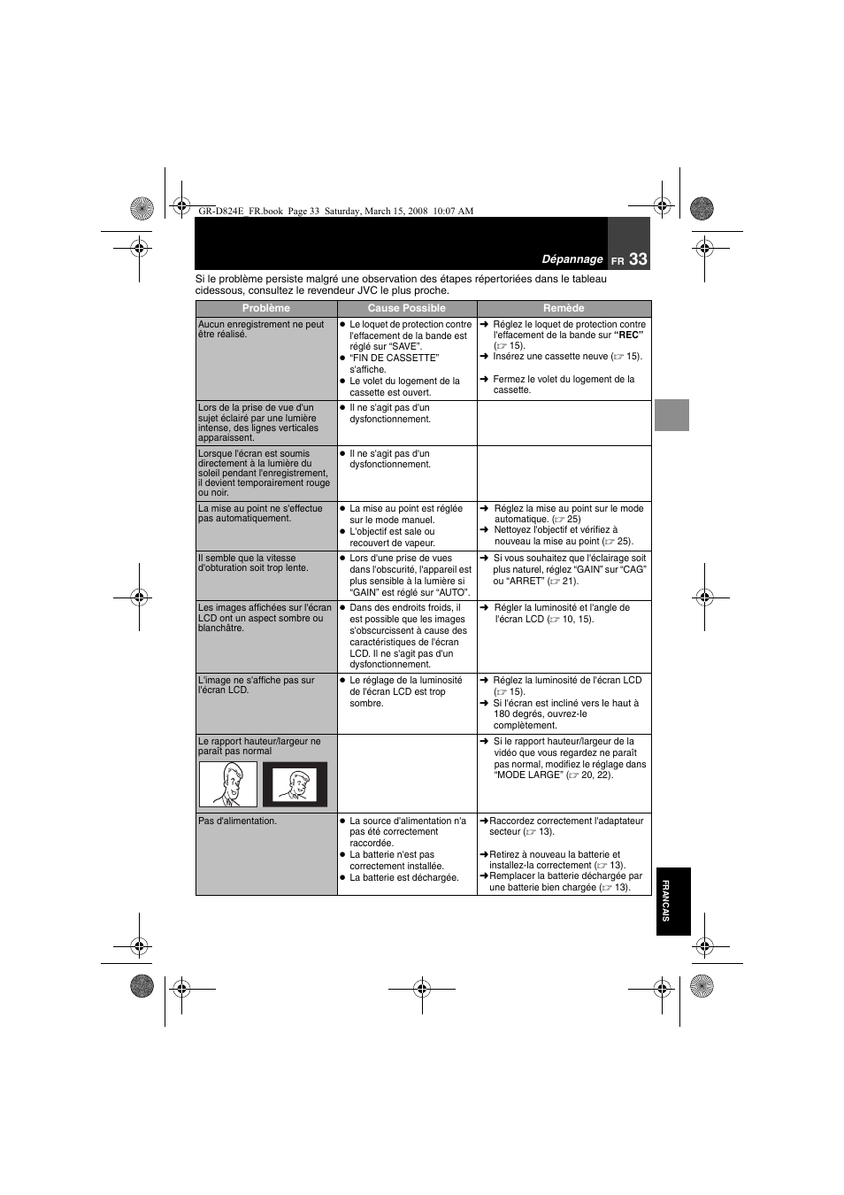 Dépannage | JVC GR-D824 User Manual | Page 113 / 120