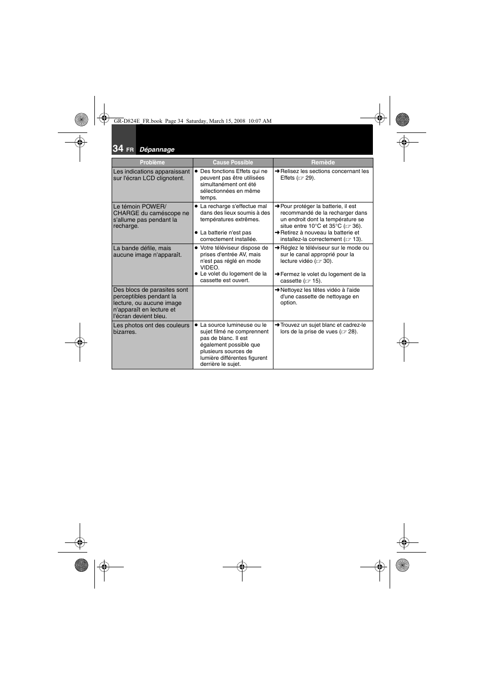 JVC GR-D824 User Manual | Page 114 / 120