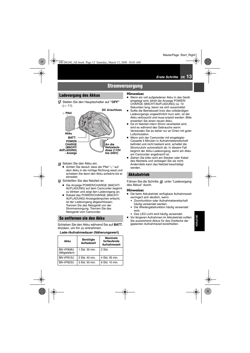 Stromversorgung | JVC GR-D824 User Manual | Page 13 / 120