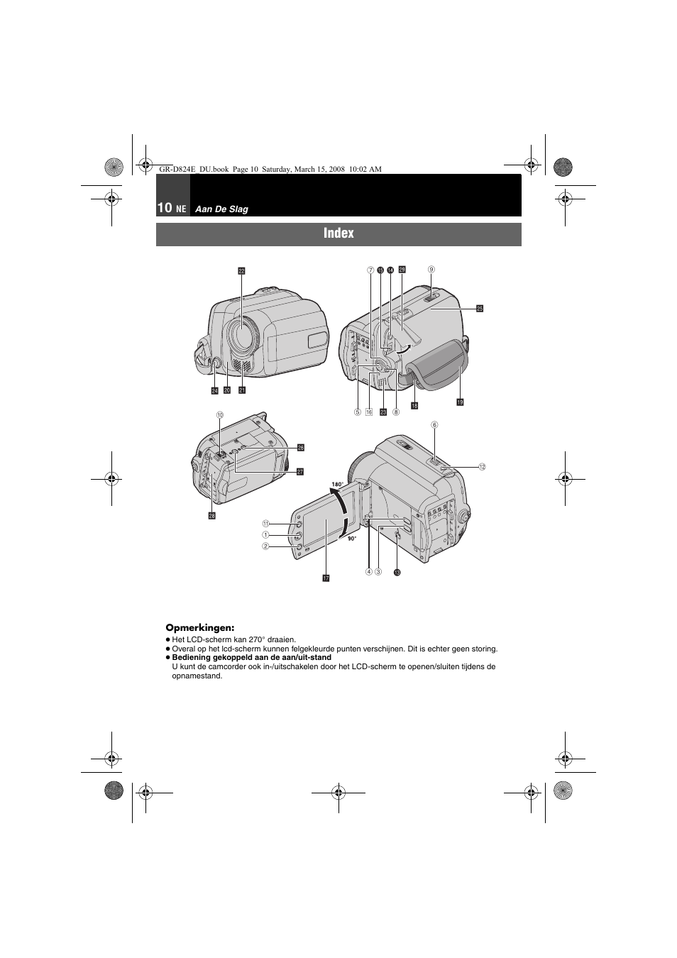 Index | JVC GR-D824 User Manual | Page 50 / 120