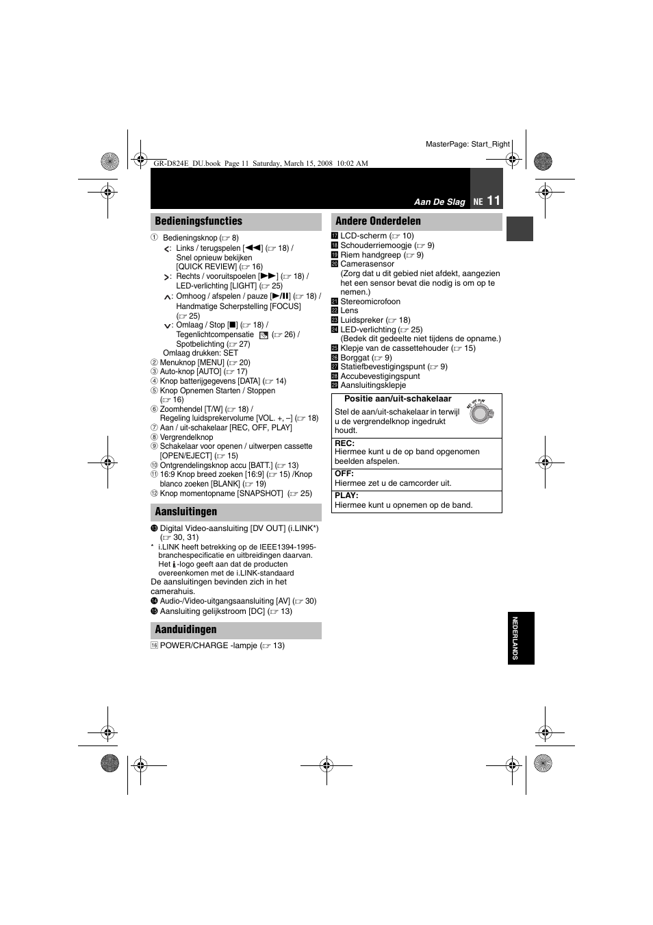 Bedieningsknop | JVC GR-D824 User Manual | Page 51 / 120