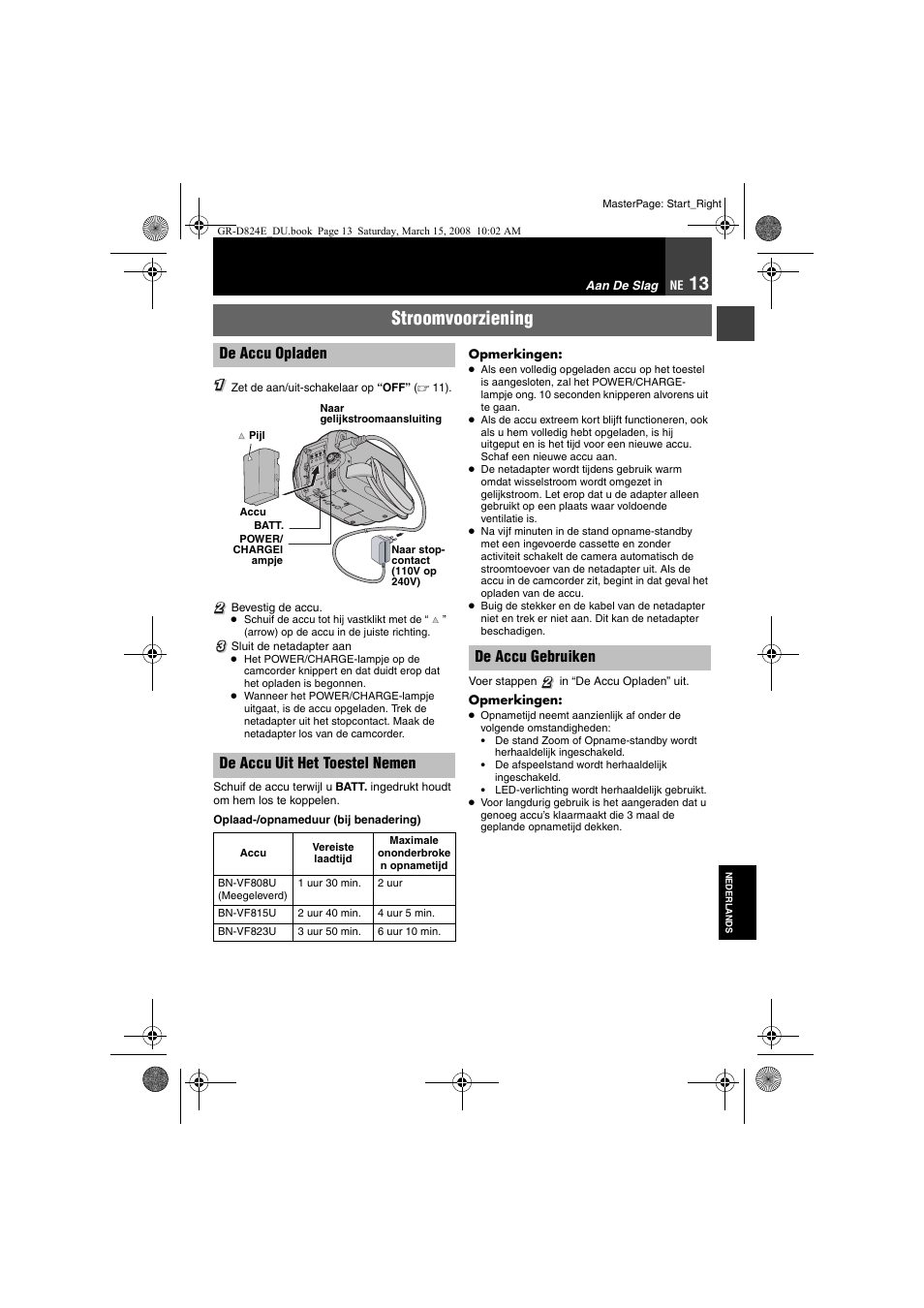 Stroomvoorziening | JVC GR-D824 User Manual | Page 53 / 120