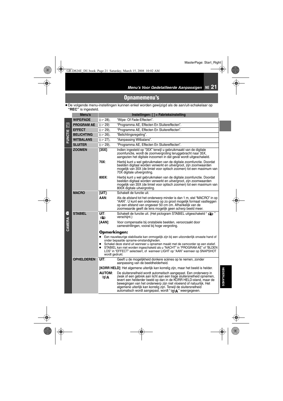 Opnamemenu’s | JVC GR-D824 User Manual | Page 61 / 120