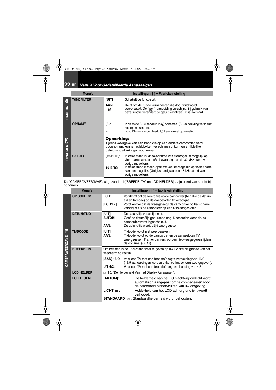 Rondbelic, Rden | JVC GR-D824 User Manual | Page 62 / 120