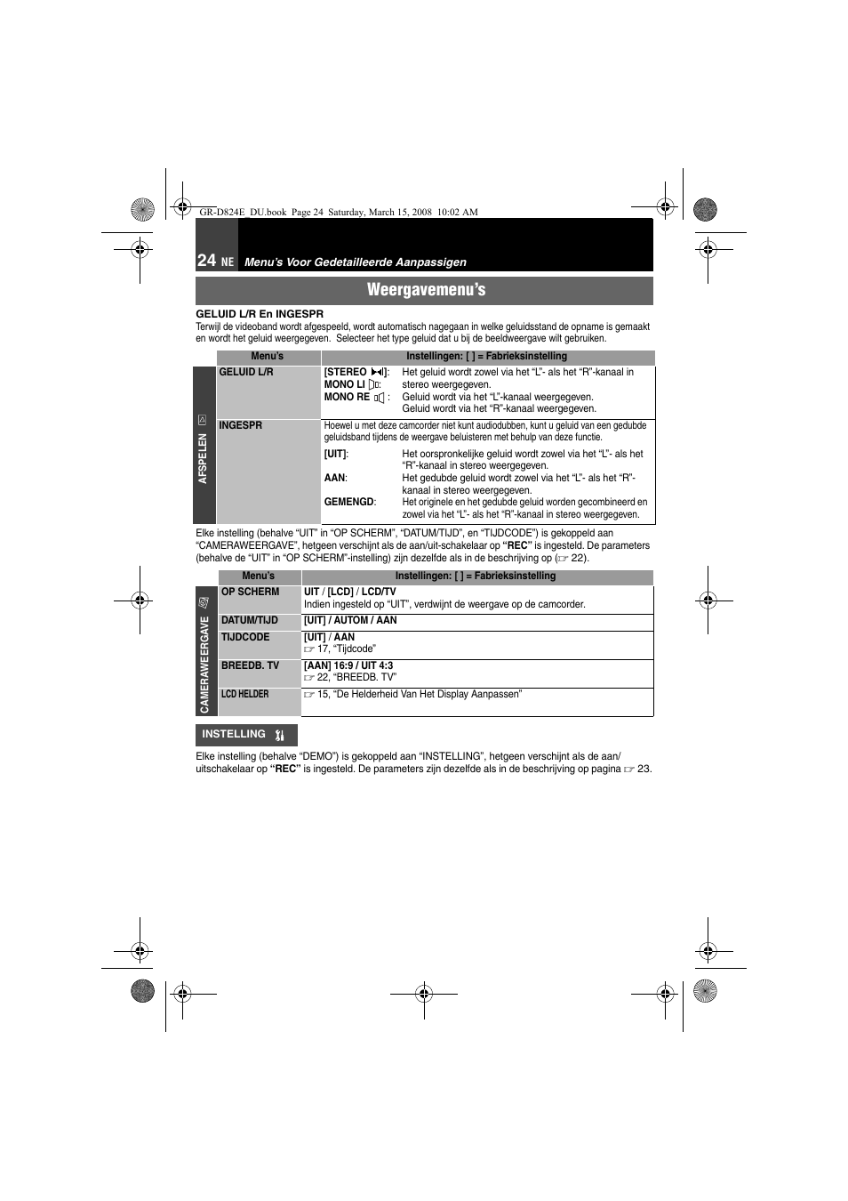 Weergavemenu’s | JVC GR-D824 User Manual | Page 64 / 120