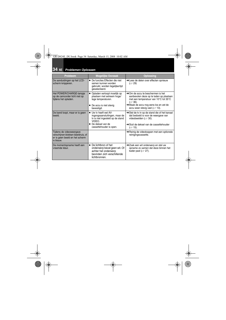 JVC GR-D824 User Manual | Page 74 / 120
