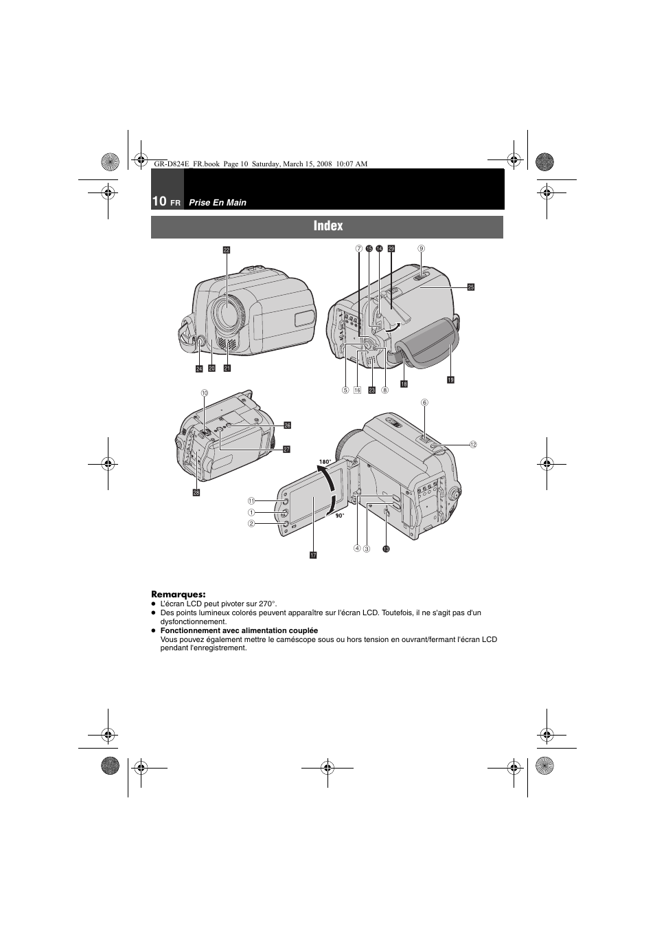 Index | JVC GR-D824 User Manual | Page 90 / 120