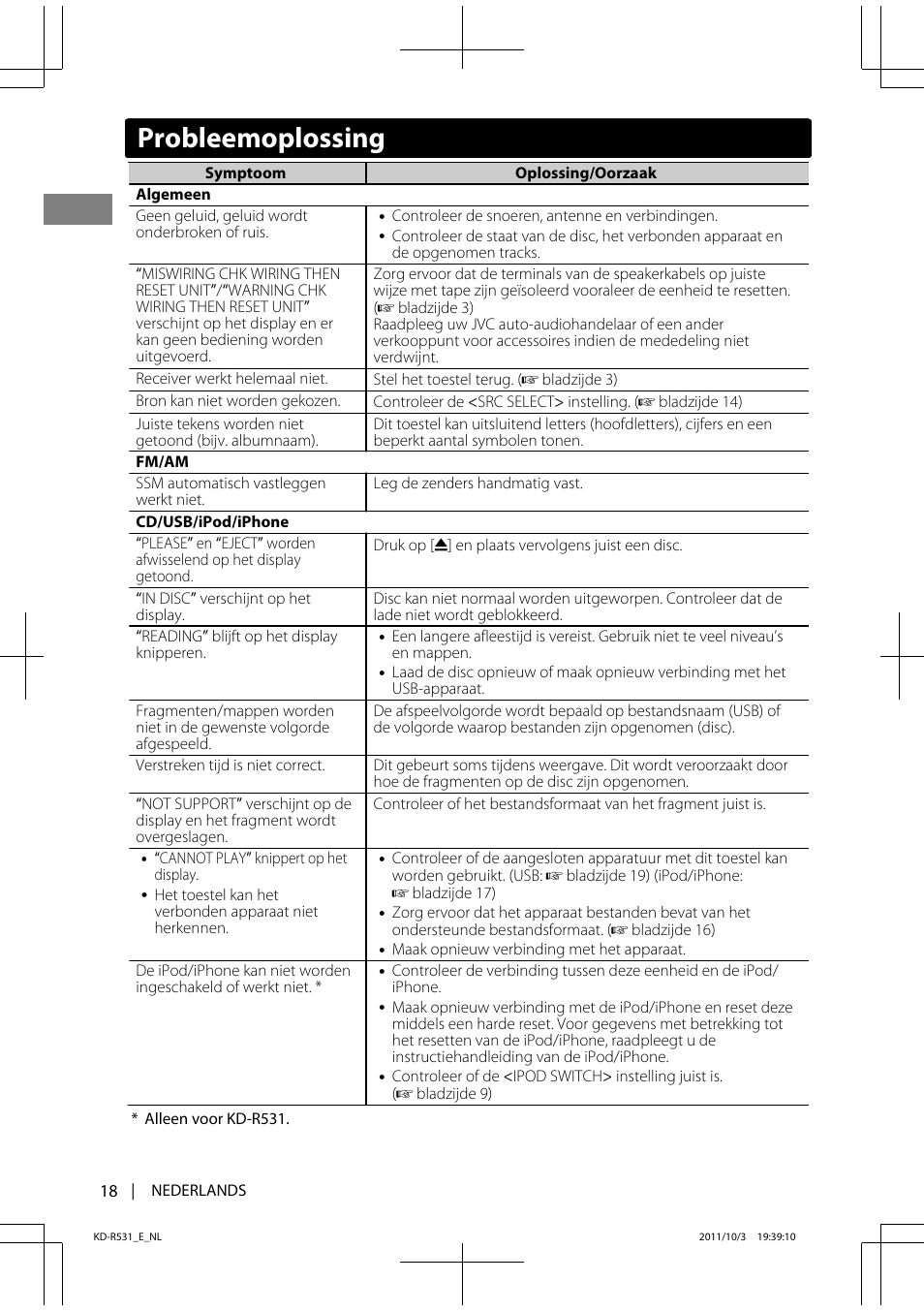 Probleemoplossing | JVC KD-R531 User Manual | Page 18 / 74