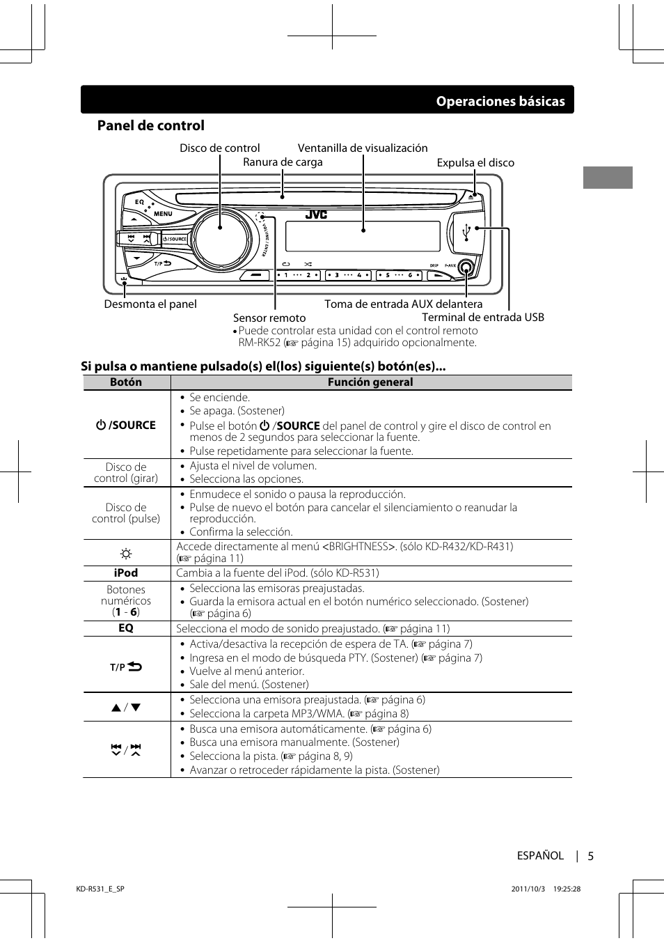 Panel de control, Operaciones básicas | JVC KD-R531 User Manual | Page 23 / 74