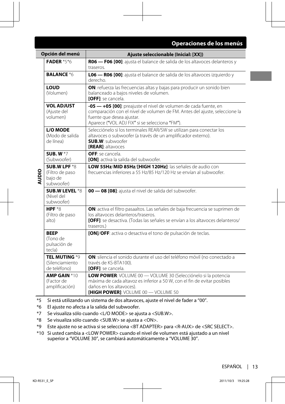 JVC KD-R531 User Manual | Page 31 / 74