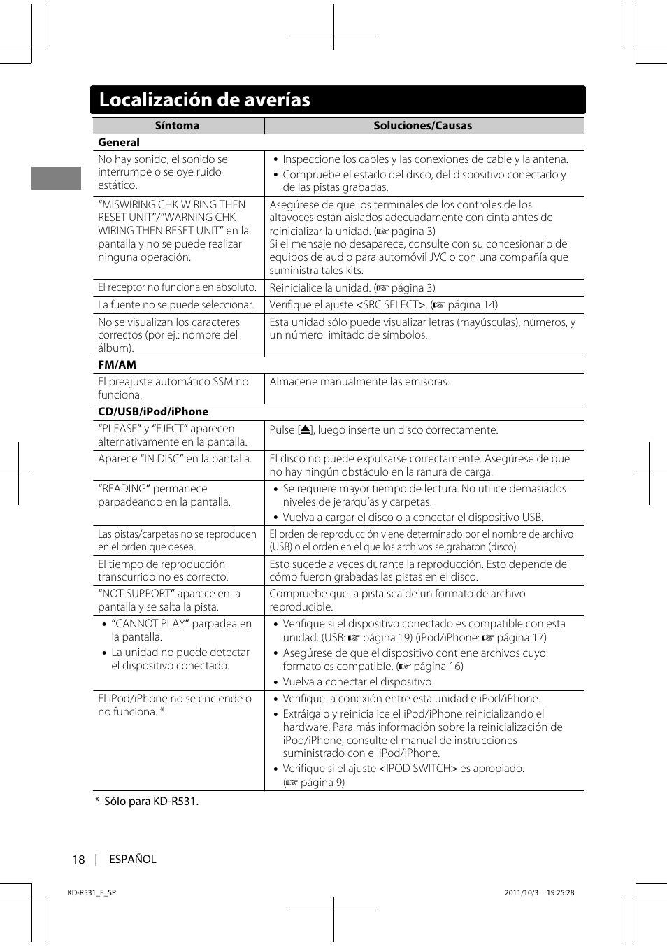 Localización de averías | JVC KD-R531 User Manual | Page 36 / 74