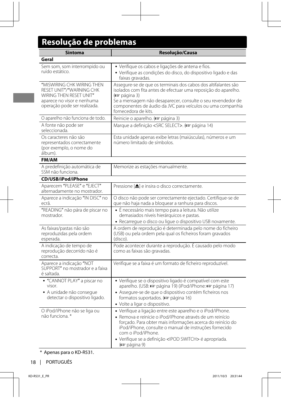 Resolução de problemas | JVC KD-R531 User Manual | Page 72 / 74