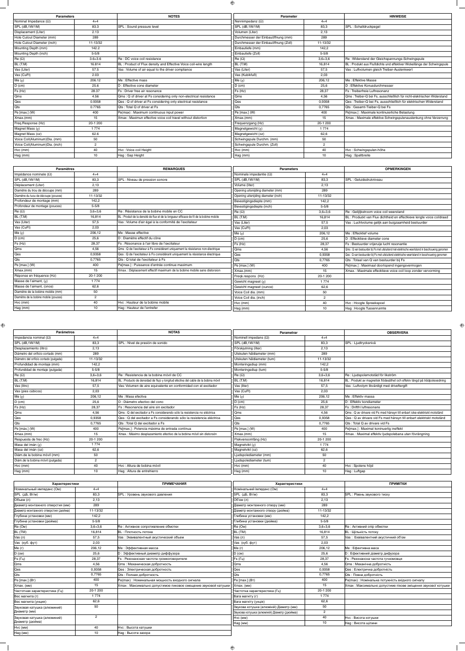 JVC CS-GX2200 User Manual | Page 2 / 2