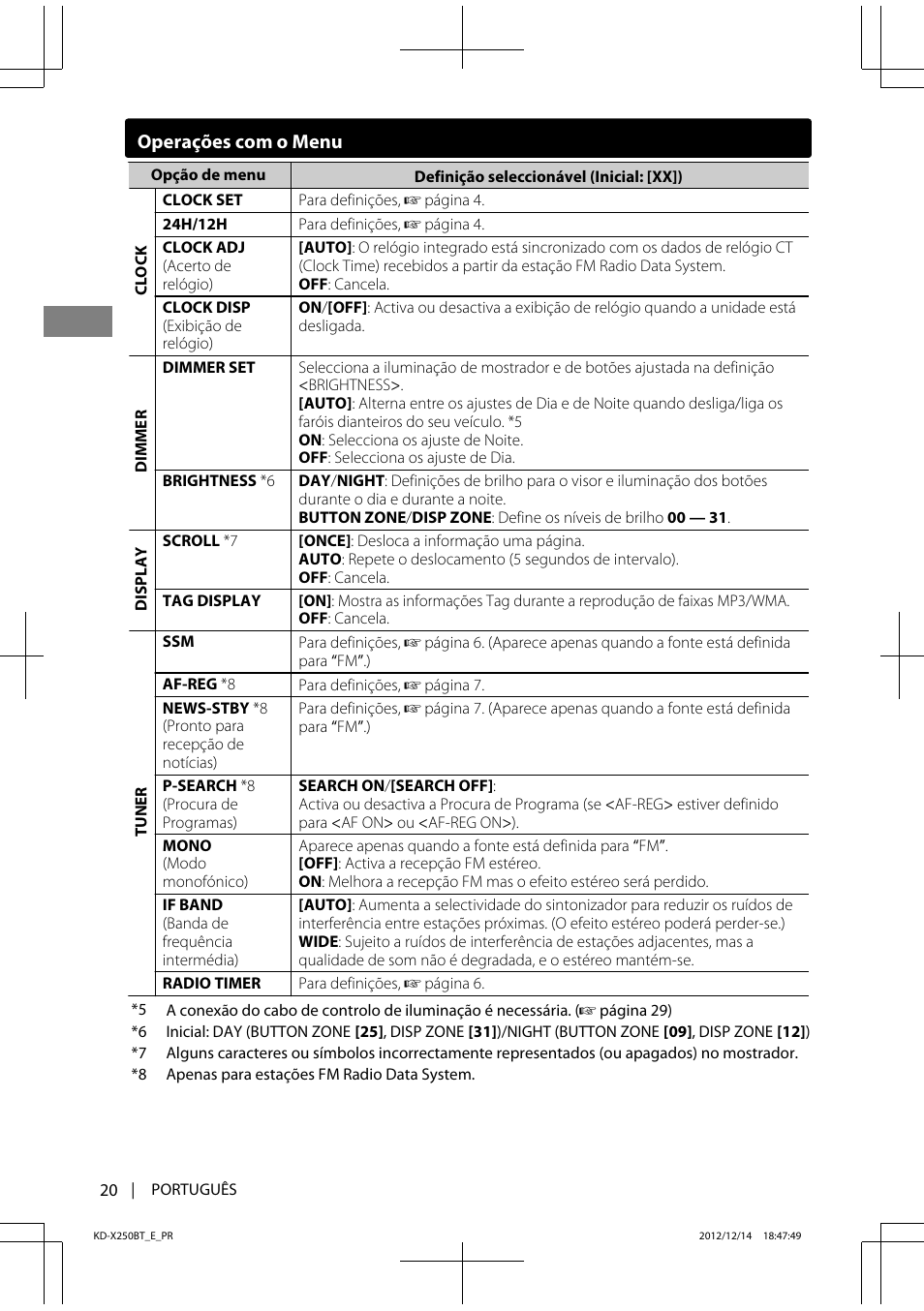 JVC KD-X250BT User Manual | Page 104 / 115