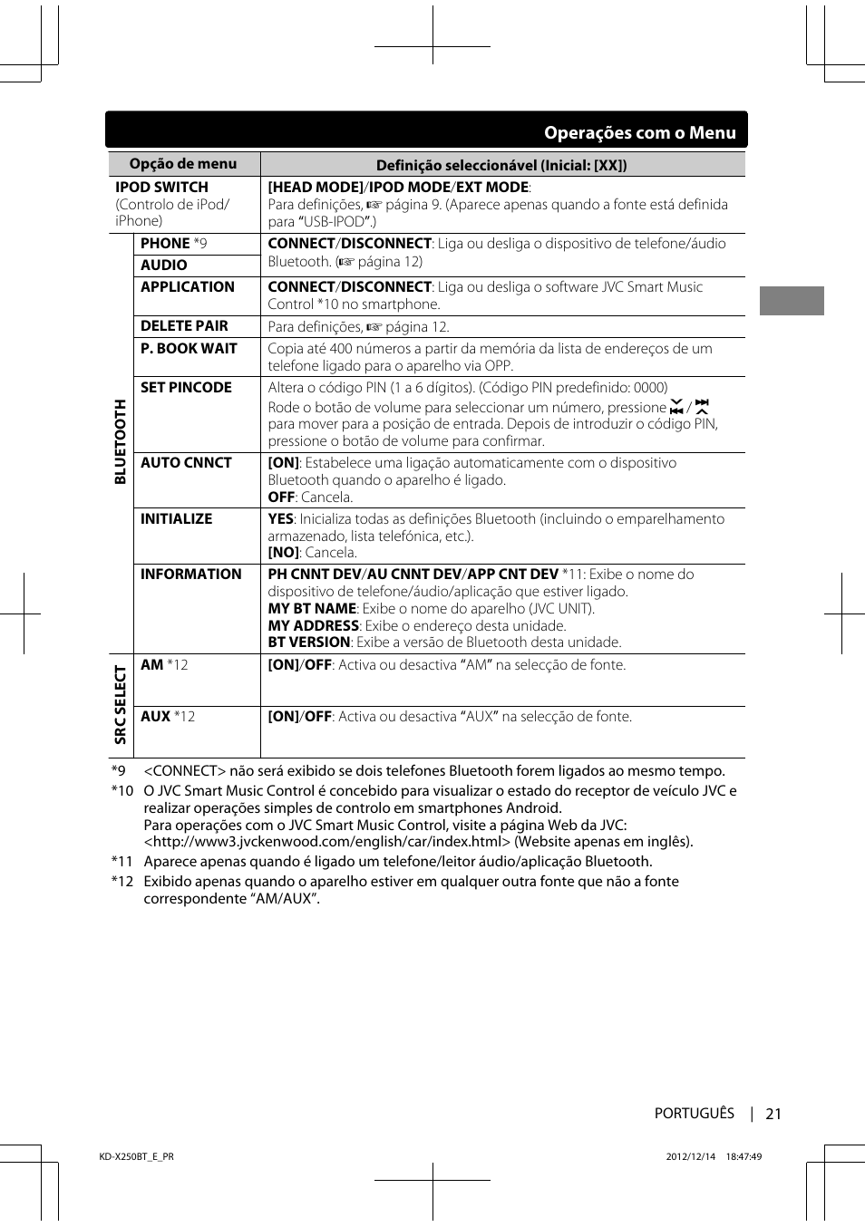 JVC KD-X250BT User Manual | Page 105 / 115