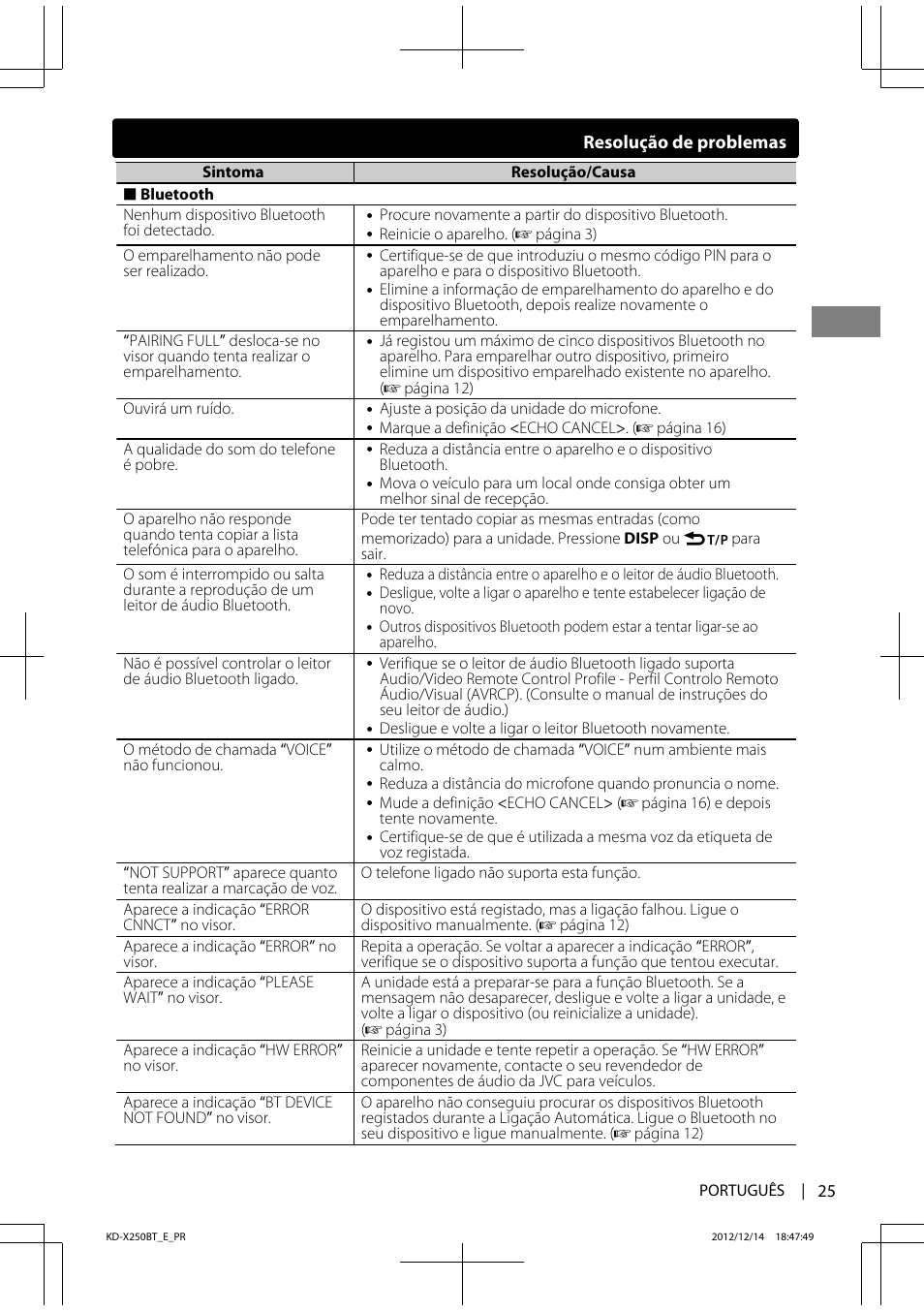 JVC KD-X250BT User Manual | Page 109 / 115