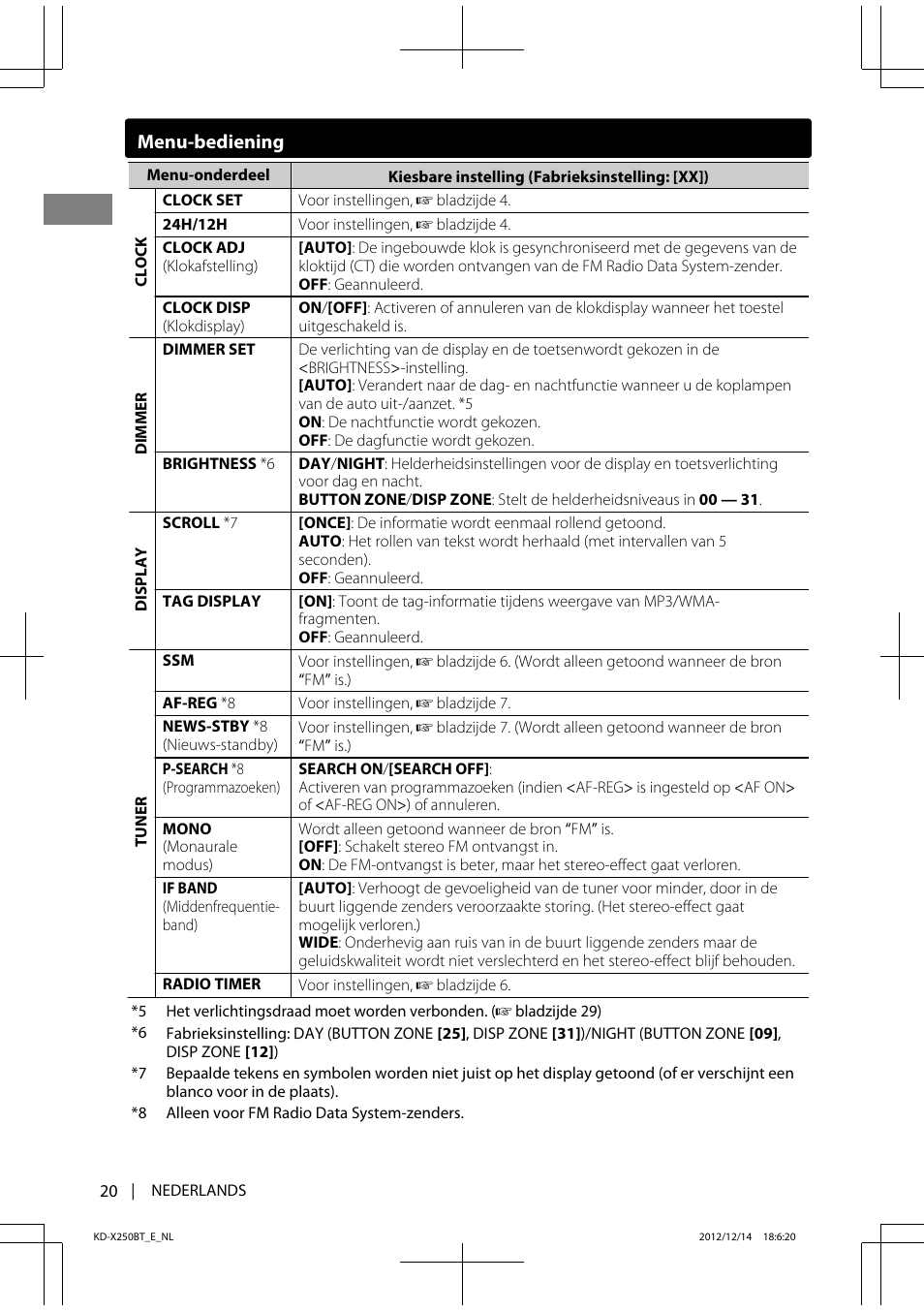 JVC KD-X250BT User Manual | Page 20 / 115