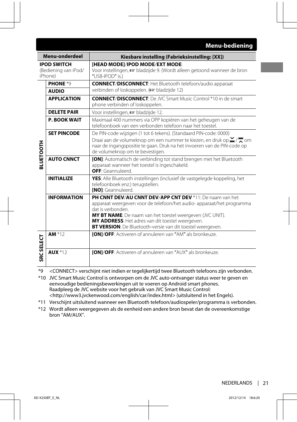 JVC KD-X250BT User Manual | Page 21 / 115