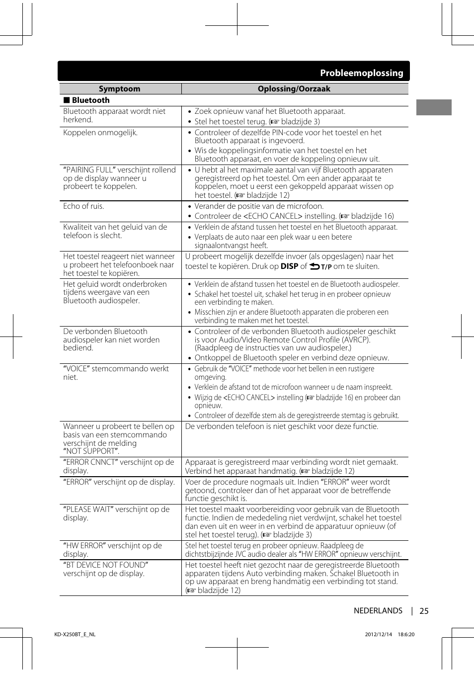 JVC KD-X250BT User Manual | Page 25 / 115