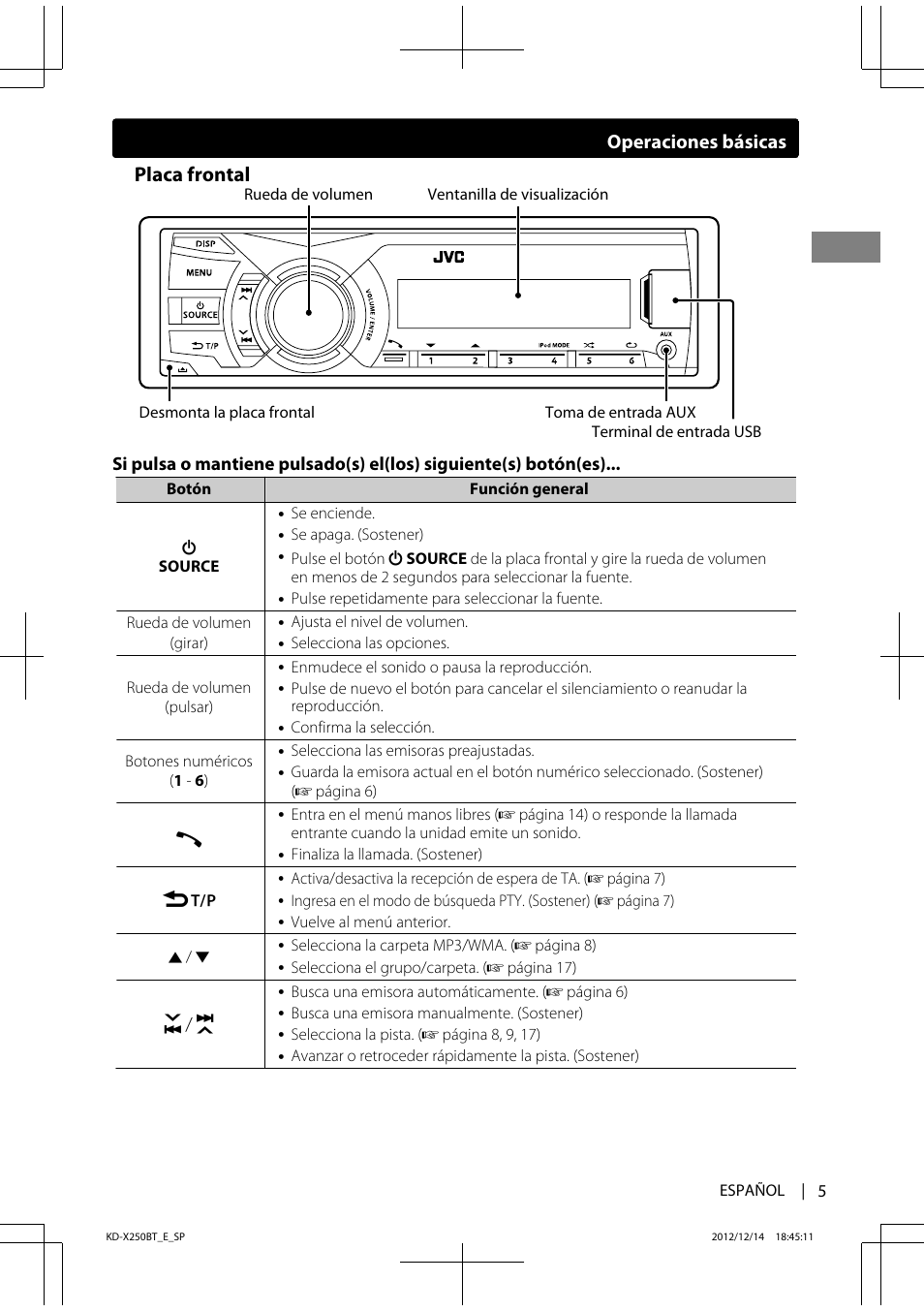 Placa frontal, Operaciones básicas | JVC KD-X250BT User Manual | Page 33 / 115