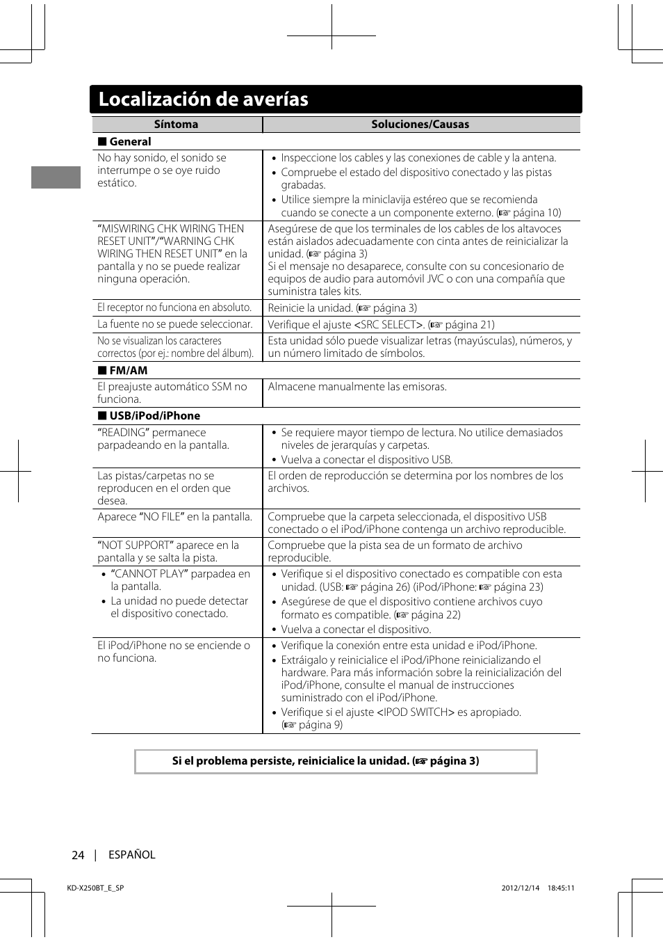 Localización de averías | JVC KD-X250BT User Manual | Page 52 / 115