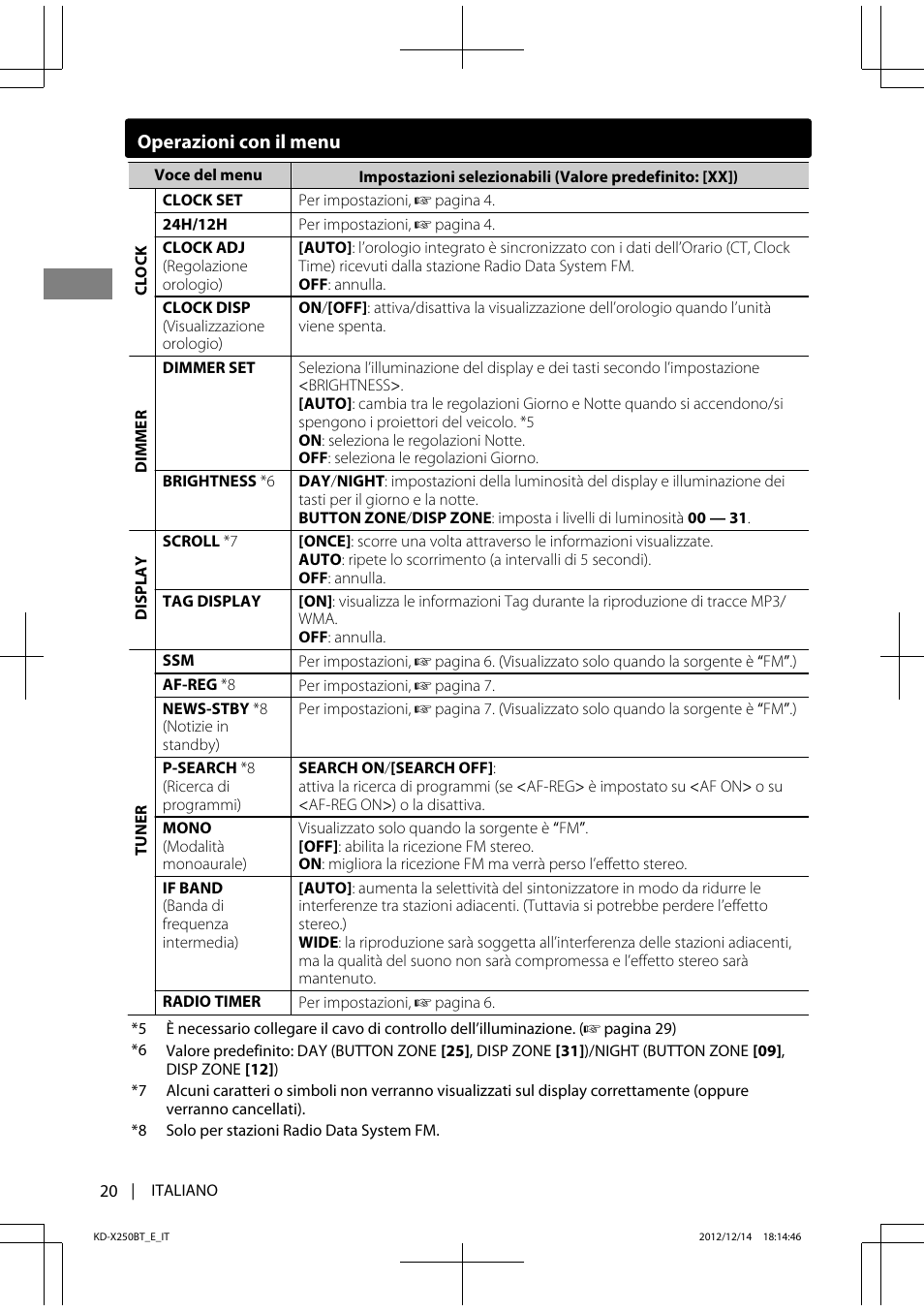 JVC KD-X250BT User Manual | Page 76 / 115