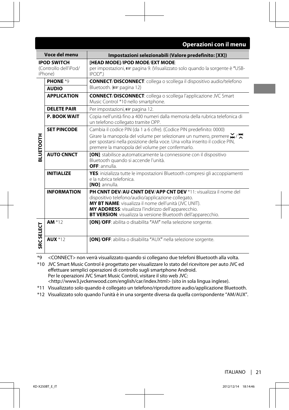 JVC KD-X250BT User Manual | Page 77 / 115