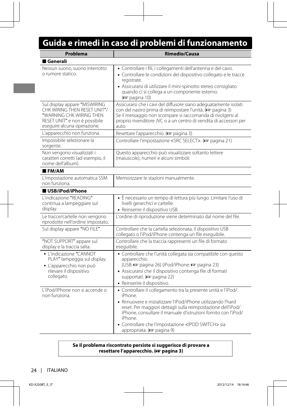 JVC KD-X250BT User Manual | Page 80 / 115