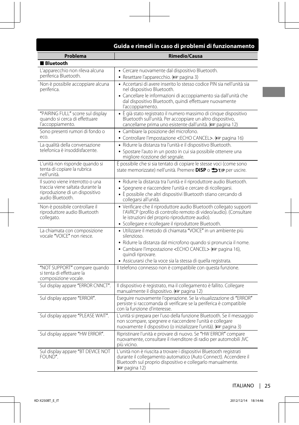 JVC KD-X250BT User Manual | Page 81 / 115