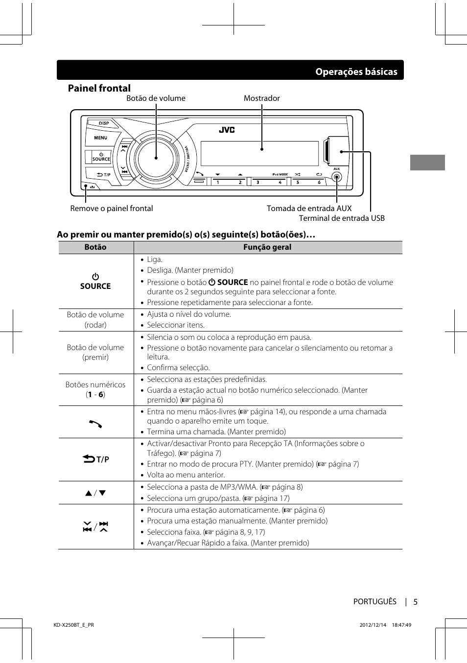 Painel frontal, Operações básicas | JVC KD-X250BT User Manual | Page 89 / 115