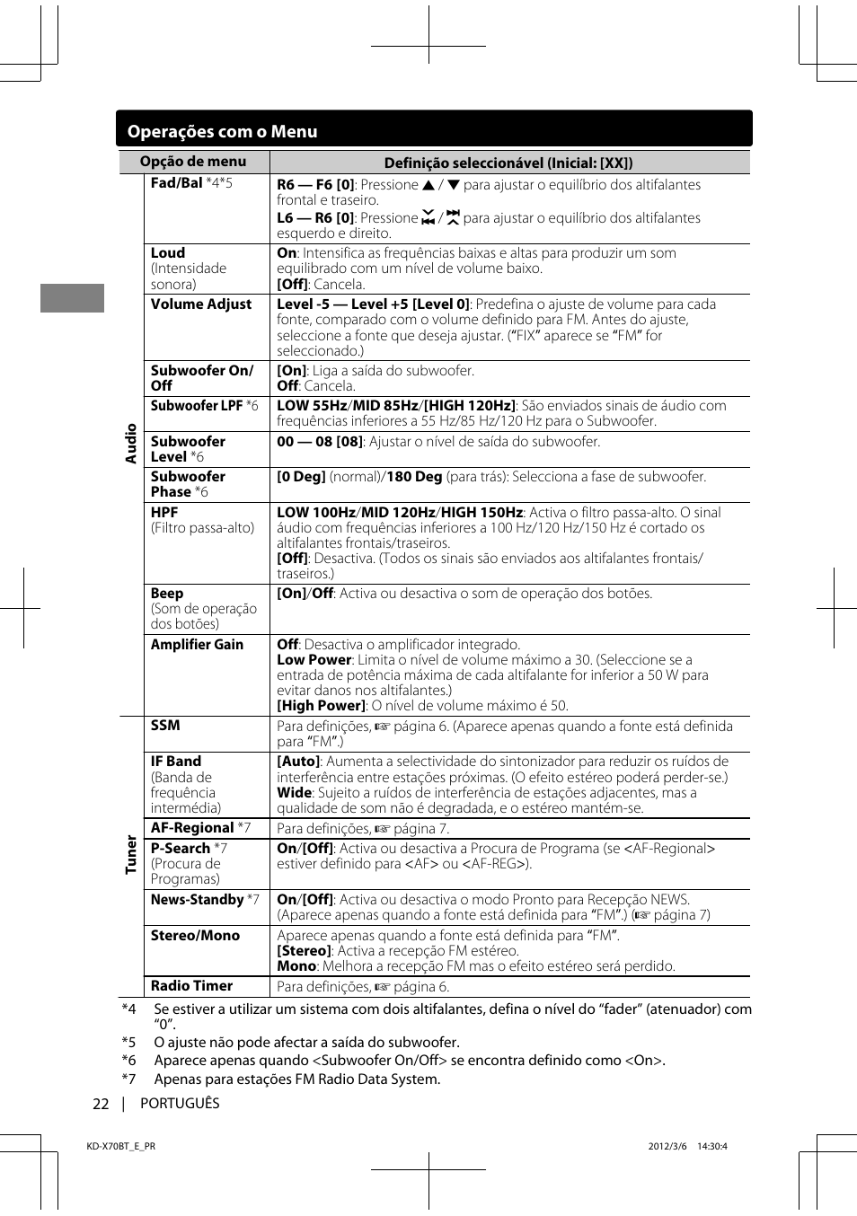 JVC KD-X70 User Manual | Page 106 / 113