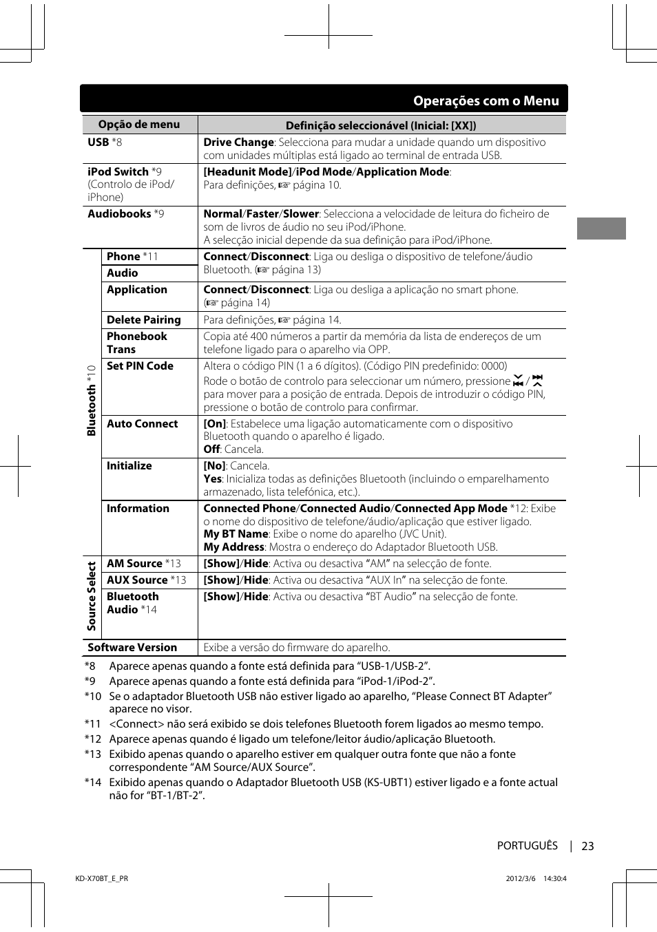 JVC KD-X70 User Manual | Page 107 / 113