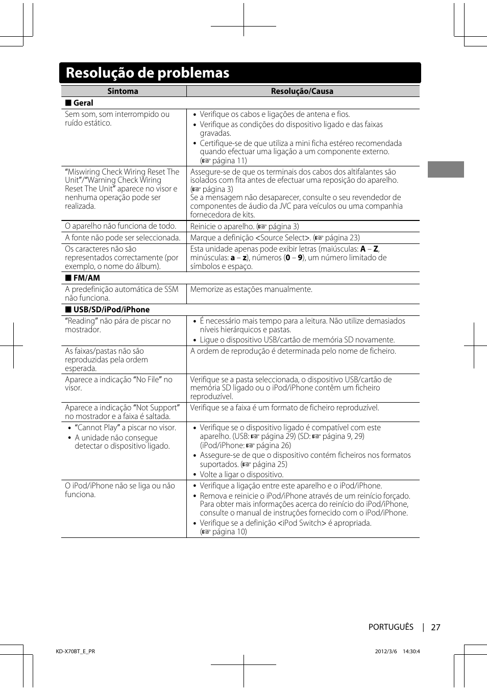 Resolução de problemas | JVC KD-X70 User Manual | Page 111 / 113