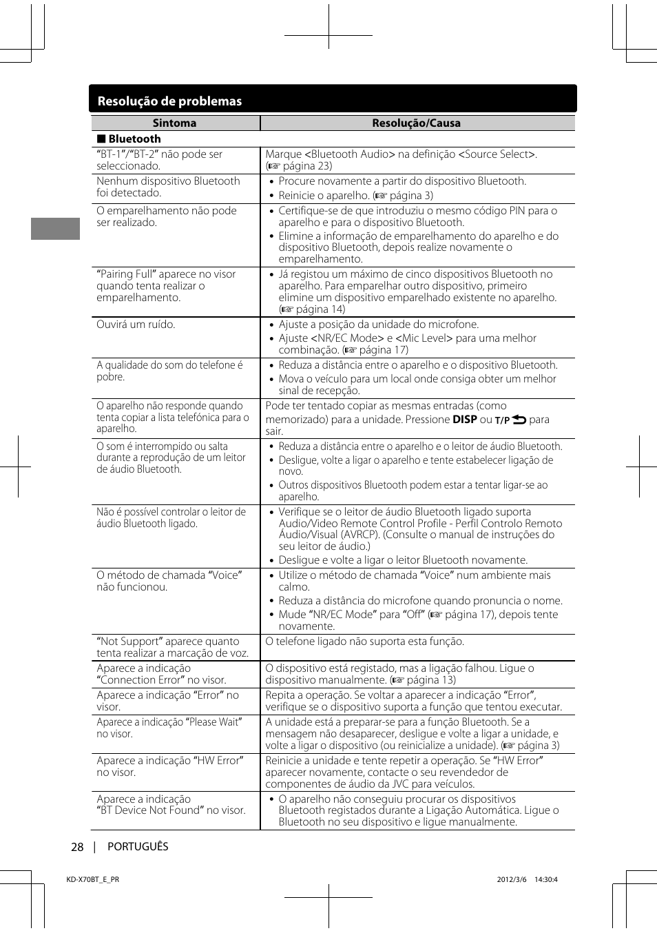 JVC KD-X70 User Manual | Page 112 / 113